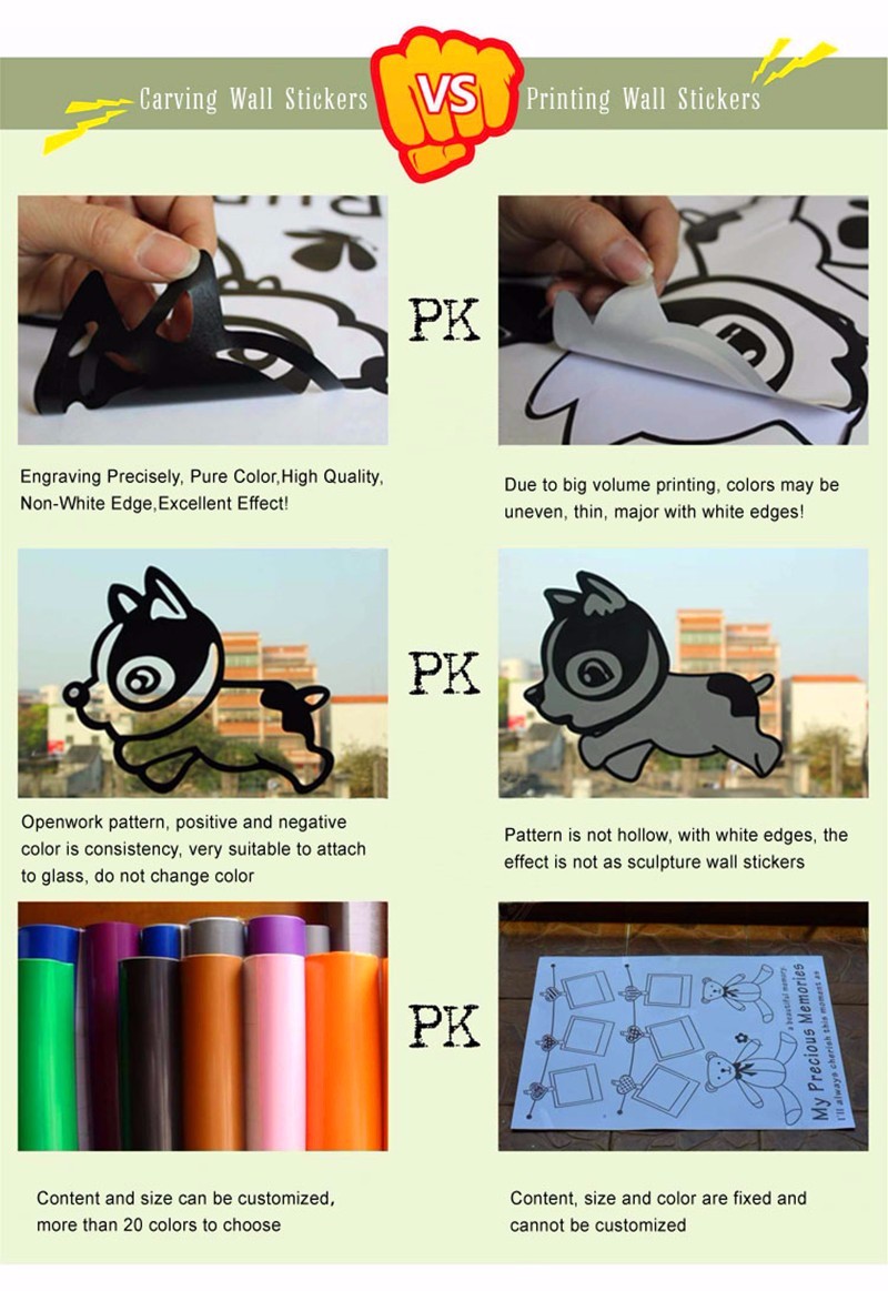 Messi Wall Decal Vinyl Sticker - Home Decor Vinyl Flooring ulasan dan harga